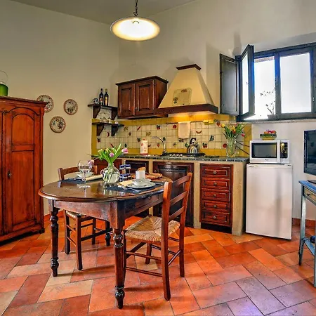 Borgo Grondaie 시에나