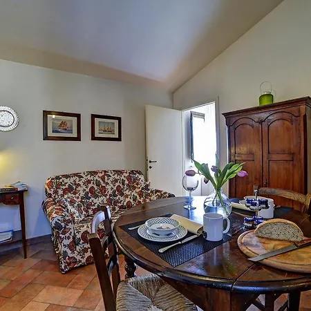 Borgo Grondaie Siena